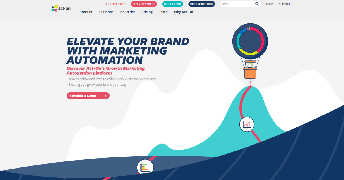 Act-On landing page