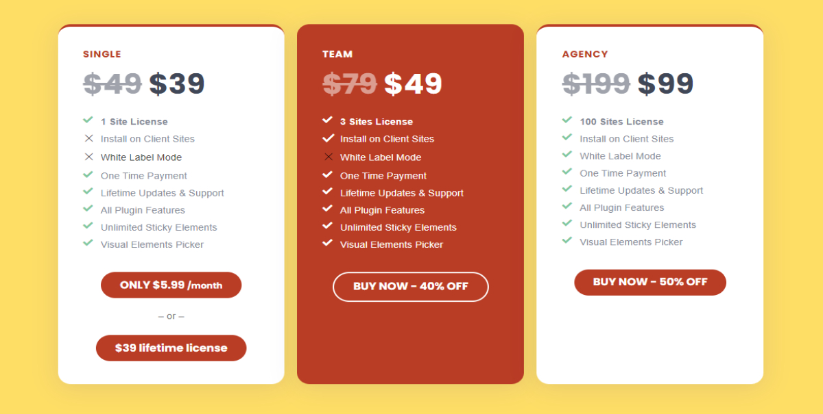 WP Sticky pricing plans