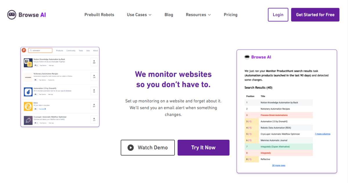 Browse AI monitoring websites