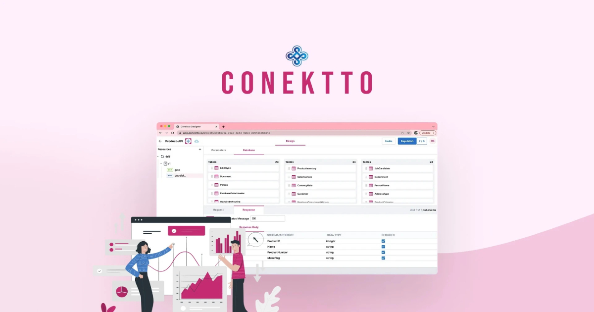 Conektto infographics